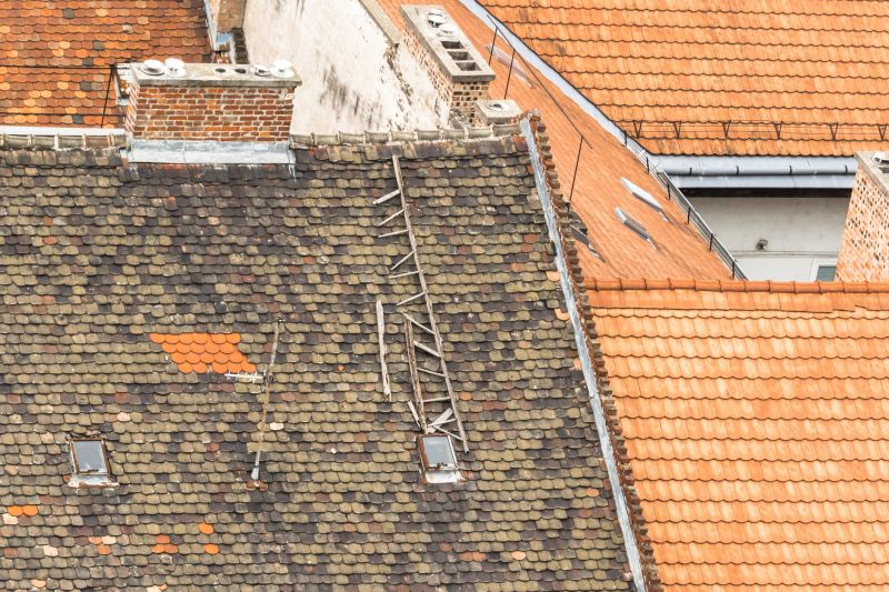 Best Roof Repair Contractors in Chino Hills, CA